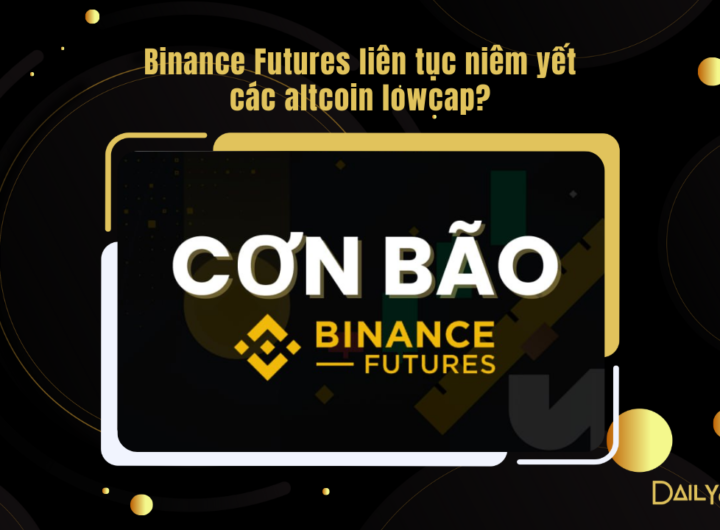 Binance Futures