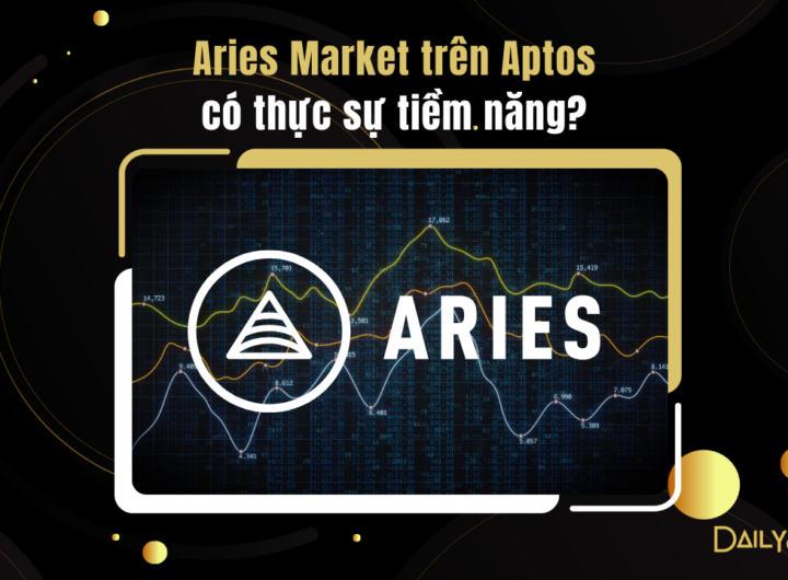 Aries-Market